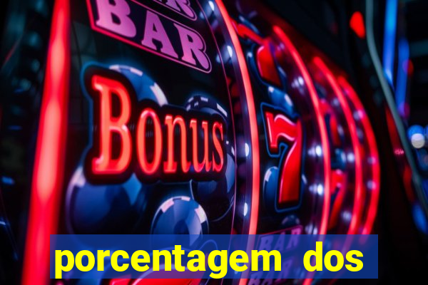 porcentagem dos slots pg tempo real